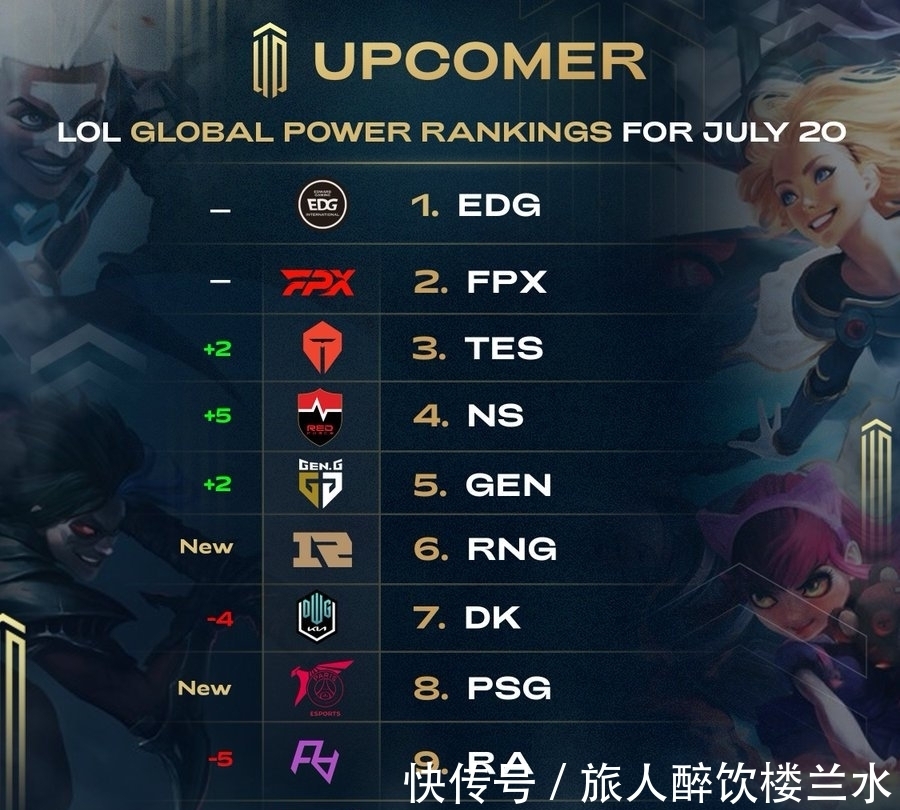 与反压迫质 与反压迫质